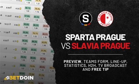 sparta vs slavia free